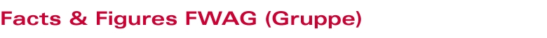 FWAG (group) facts & figures 