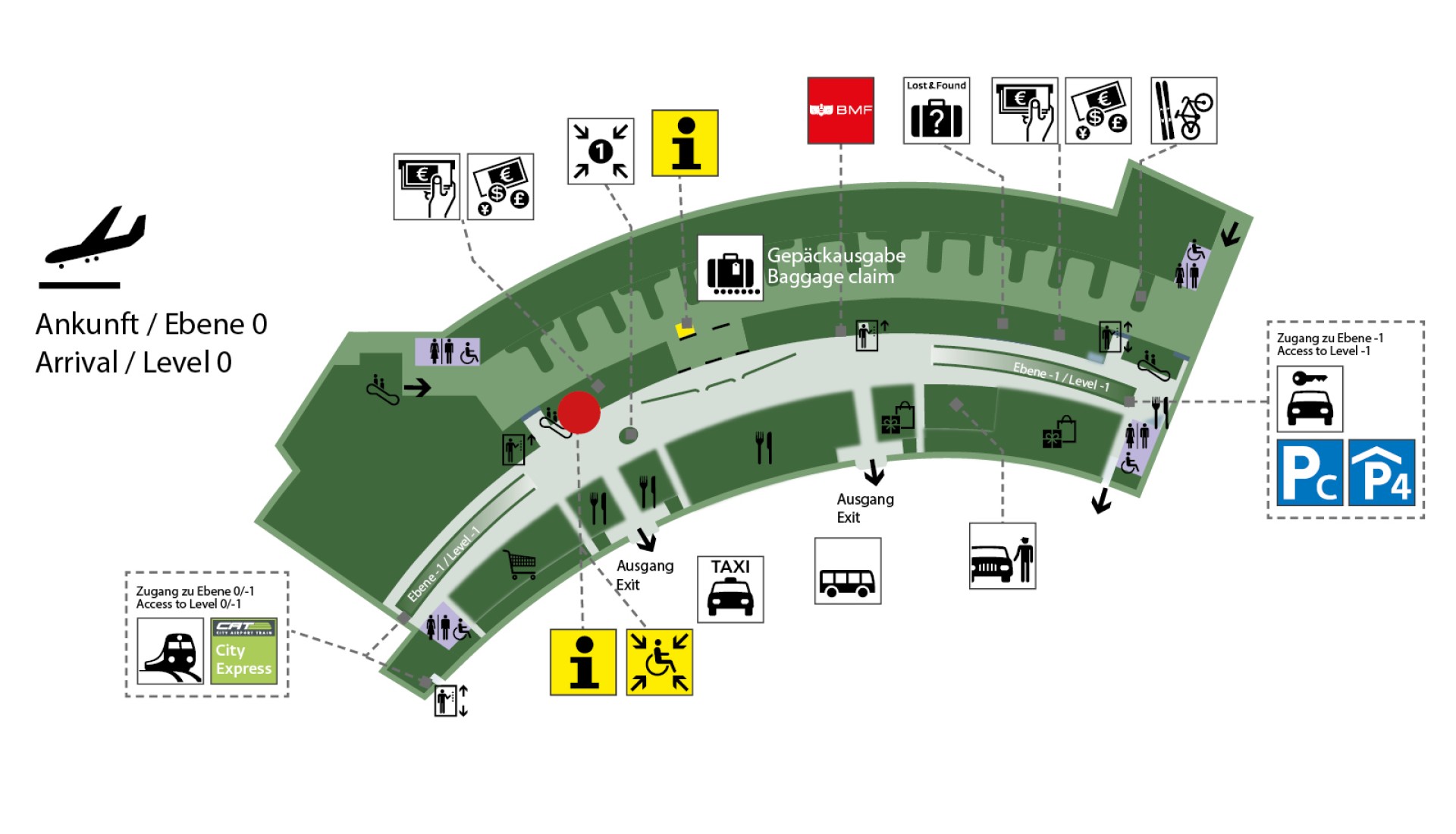 Lageplan der Ankunftsebene mit Gepäckausgabe, Ausgängen, Taxis, Infoschalter und Zugang zu Bahn und Parkhaus.